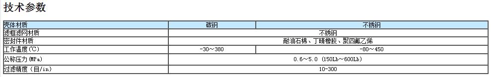 自動反沖洗過濾器