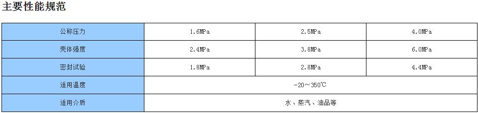 德標(biāo)升降式波紋管止回閥