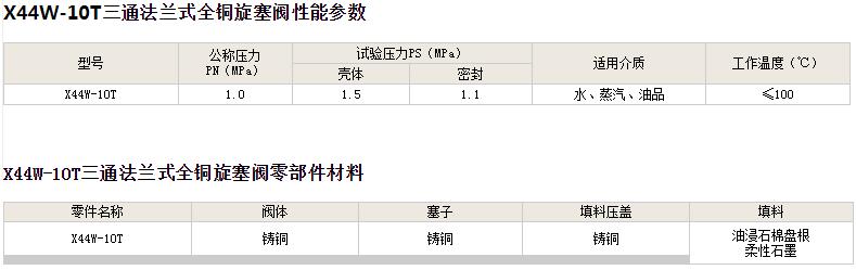 三通法蘭式全銅旋塞閥