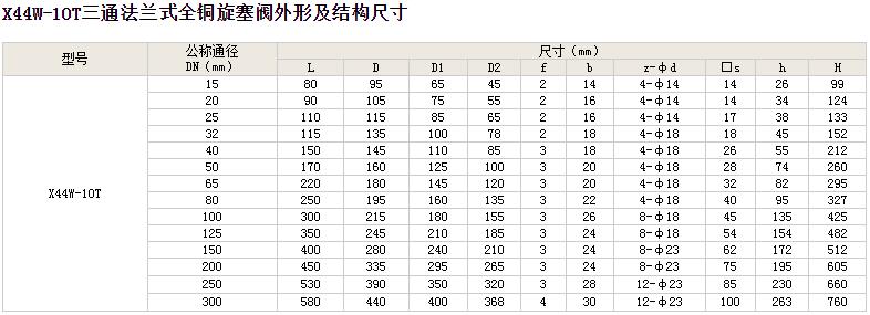 三通法蘭式全銅旋塞閥