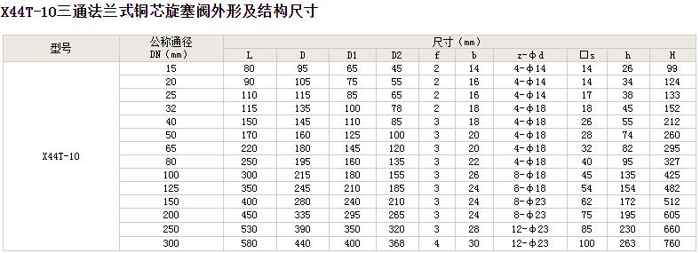 三通法蘭式銅芯旋塞閥