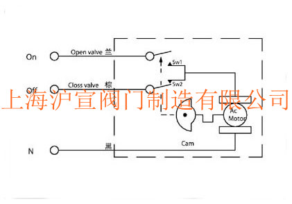電動二通閥廠家