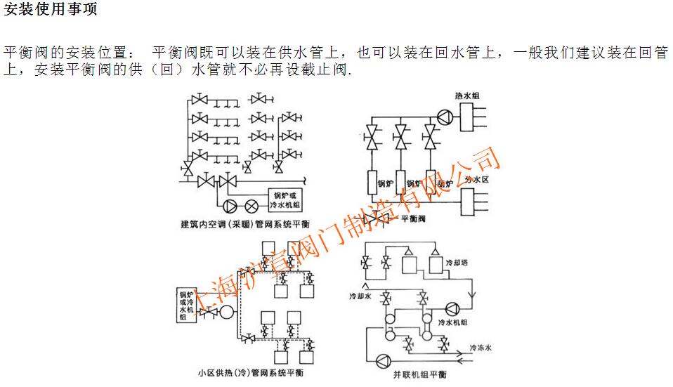 平衡水力控制閥