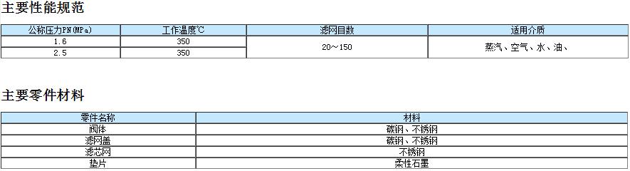 過濾器價(jià)格