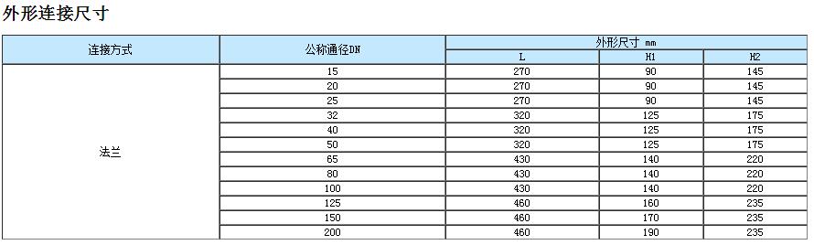 過濾器價(jià)格